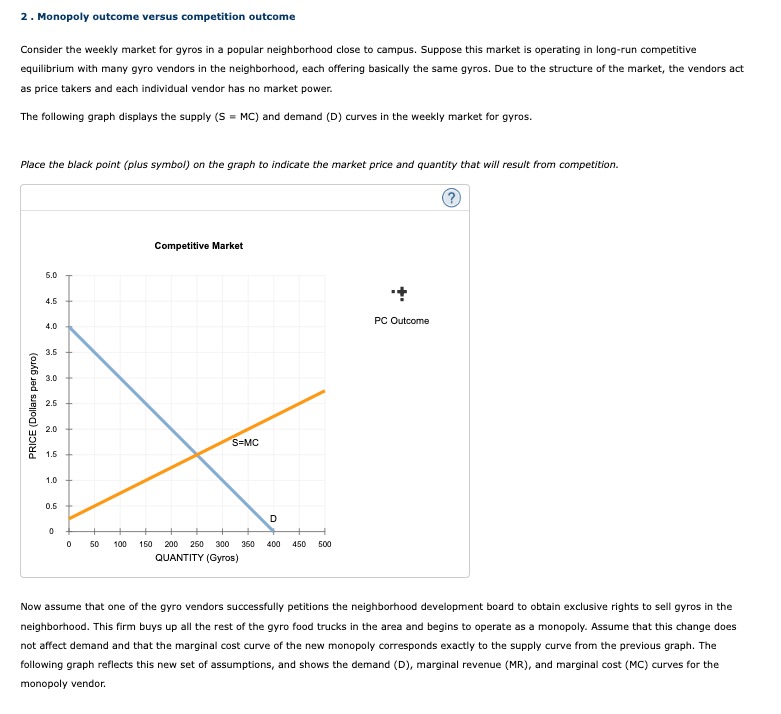  2 . Monopoly outcome versus competition outcome Consider the weekly market