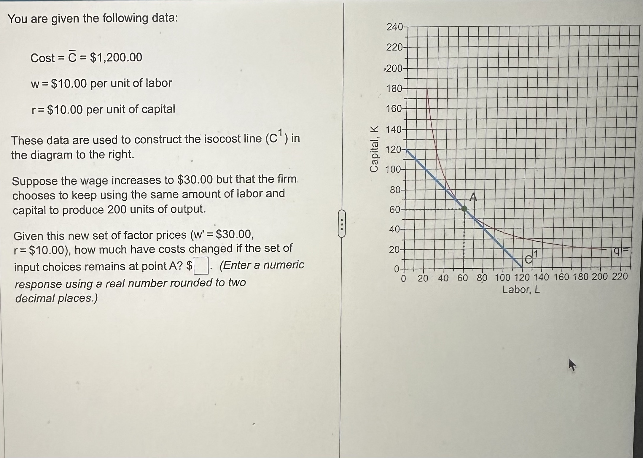 You are given the following data: 240- Cost = C =