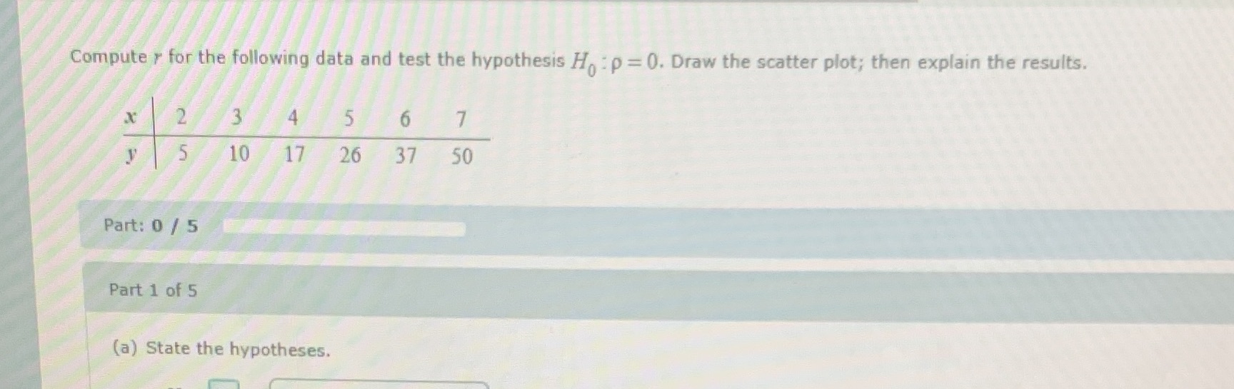 Computer for the following data and test the hypothesis H :