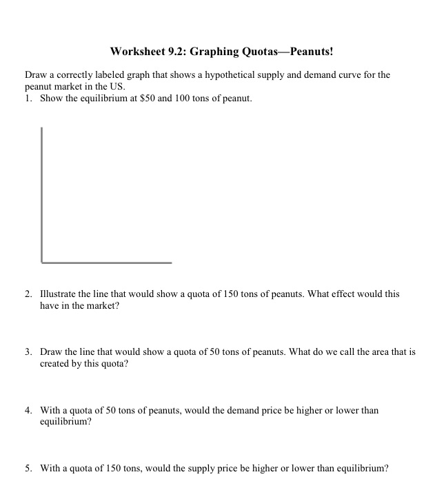  Worksheet 9.2: Graphing Quotas-Peanuts! Draw a correctly labeled graph that shows