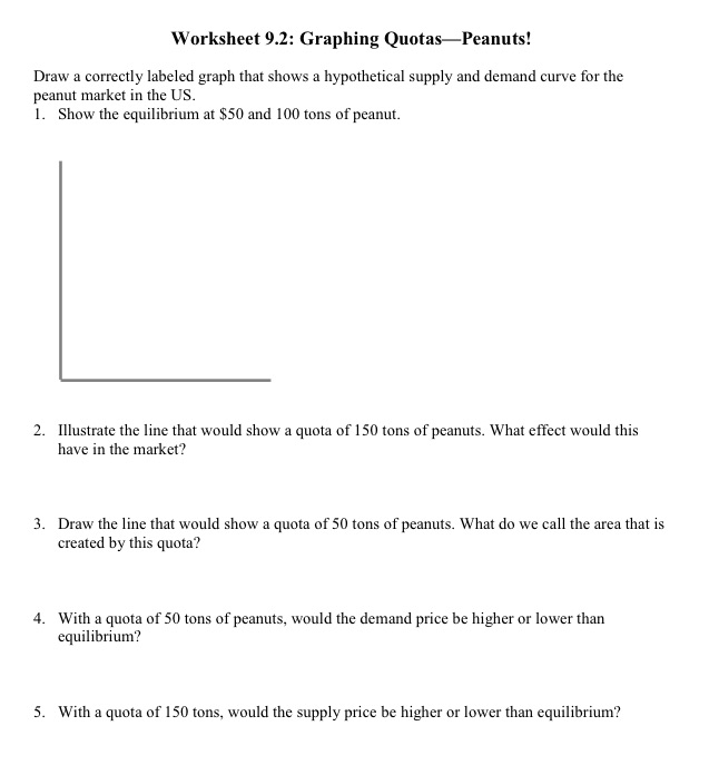 Worksheet 9.2: Graphing Quotas-Peanuts! Draw a correctly labeled graph that shows
