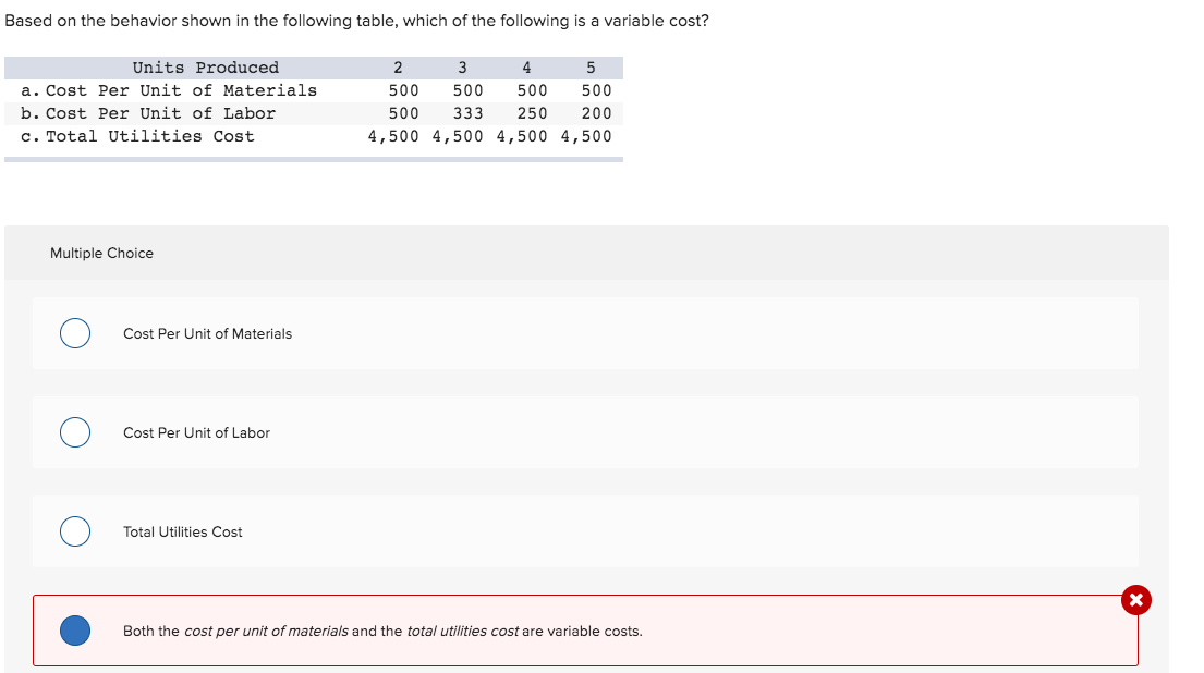 Based on the behavior shown in the following table, which of