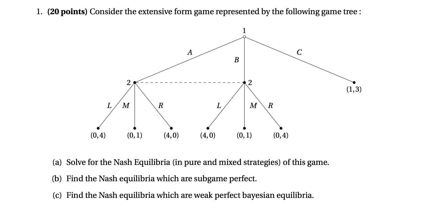 1. (20 points) Consider the extensive form game represented by the