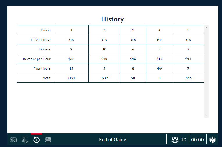 1.2. Then, answer the following questions in the paragraphs below the figures:How