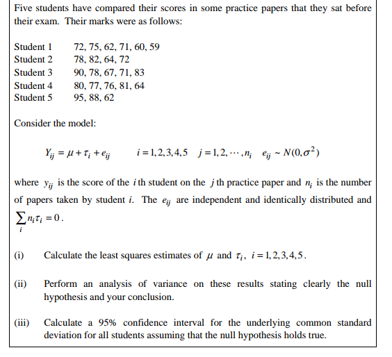  Five students have compared their scores in some practice papers that