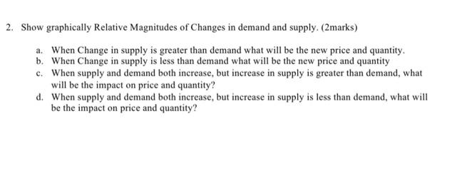 please help 1. Show graphically Relative Magnitudes ef Changes in demand and