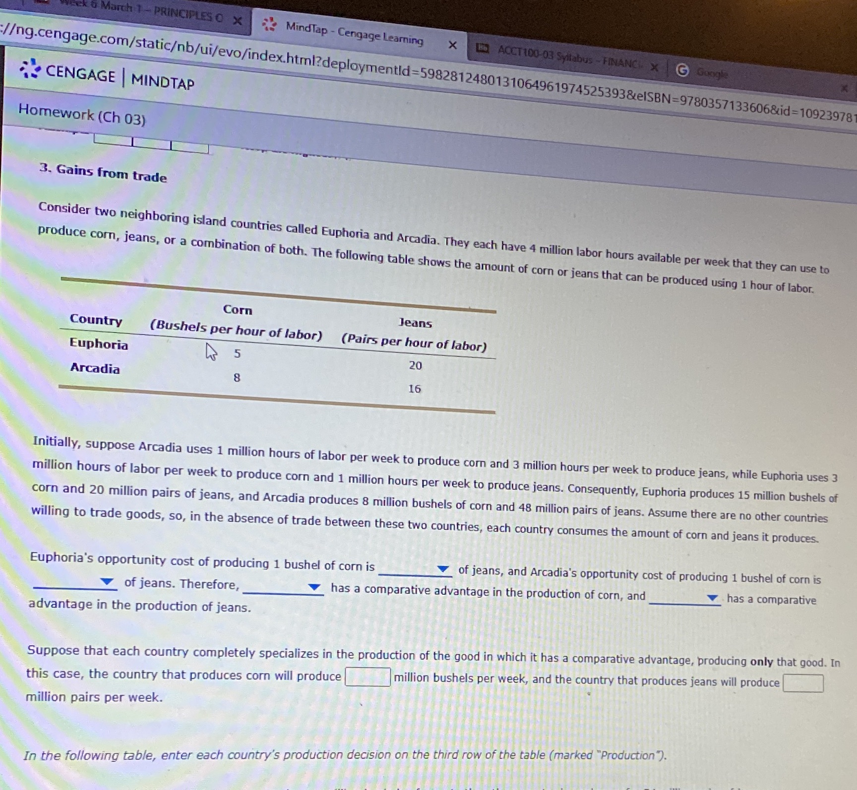  March 1- PRINCIPLES O X MindTap - Cengage Learning X HE