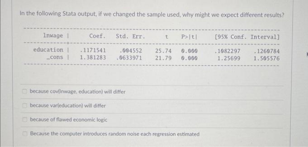 please answer In the following Stata output, if we changed the sample