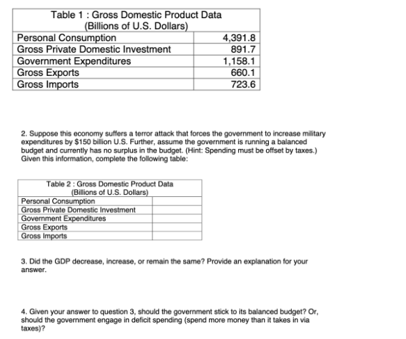 is a more attractive prospect by which they can establish a successful