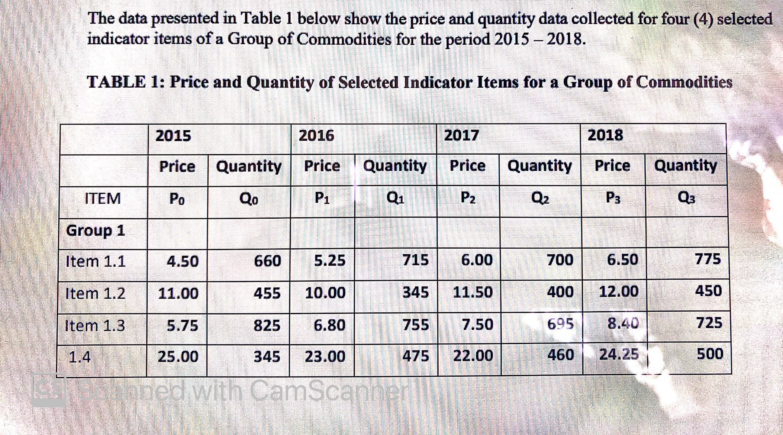 Using Table 1 answer the following questions: The data presented in Table