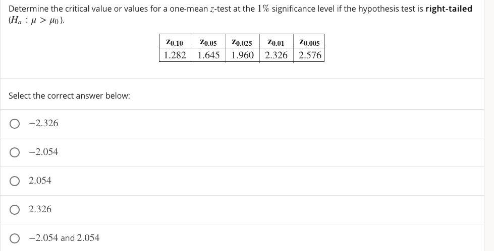 please help Determine the critical value or values for a onemean ztest