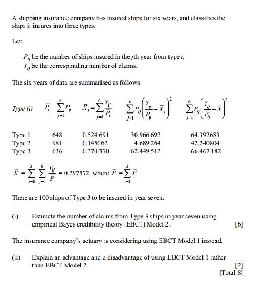 losses to Player A in a two player zero sum game. The