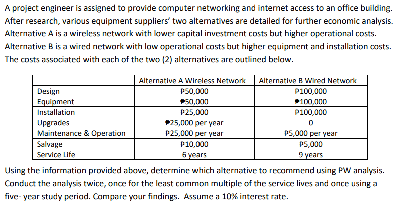  A project engineer is assigned to provide computer networking and internet