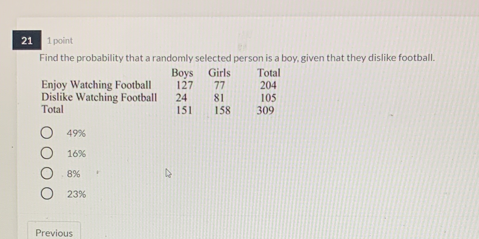 21 1 point Find the probability that a randomly selected person