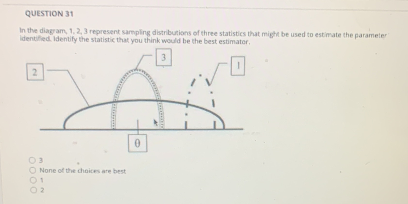  QUESTION 31 In the diagram, 1, 2, 3 represent sampling distributions