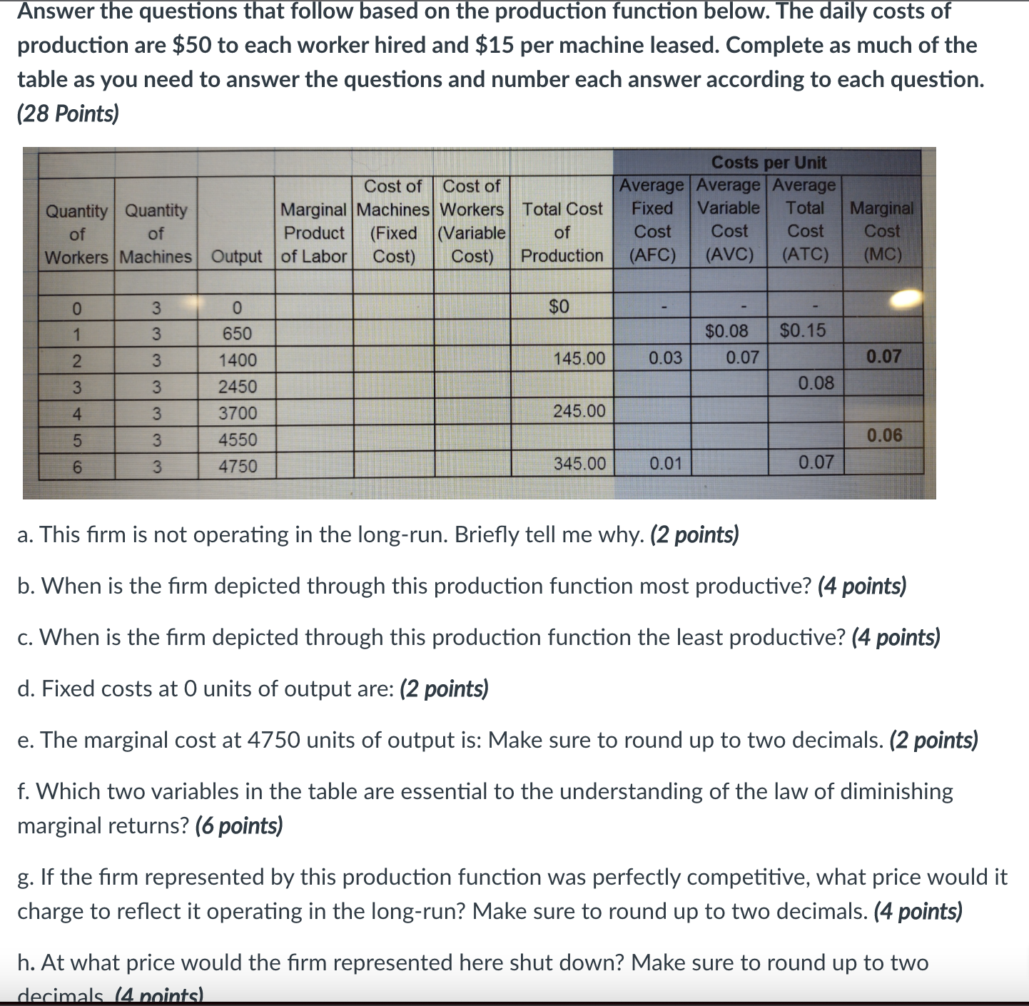 Answer the questions that follow based on the production function below.