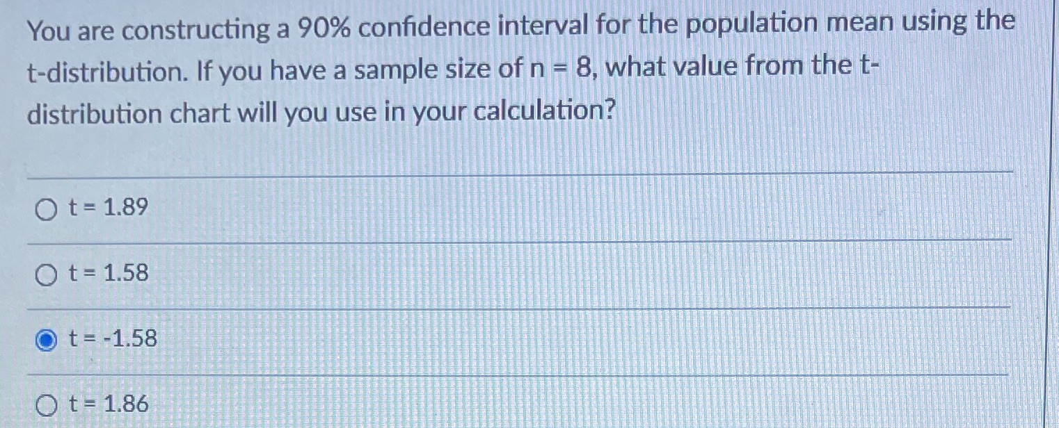  You are constructing a 90% confidence interval for the population mean