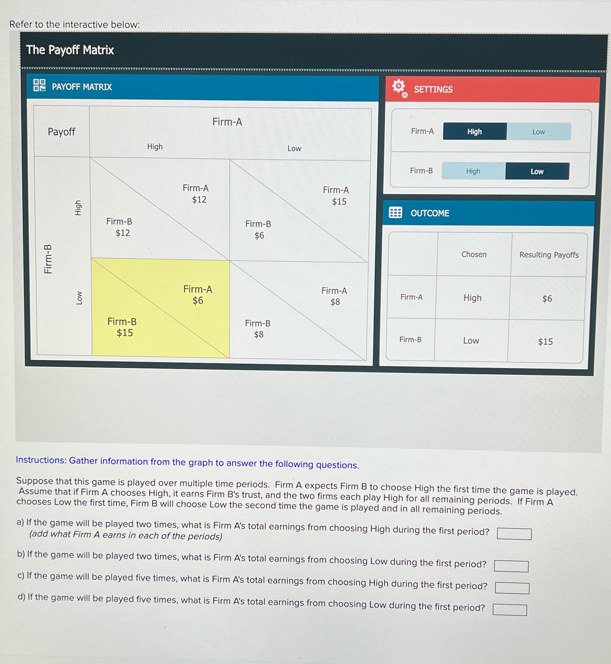 Please help with this question Refer to the interactive below: The Payoff