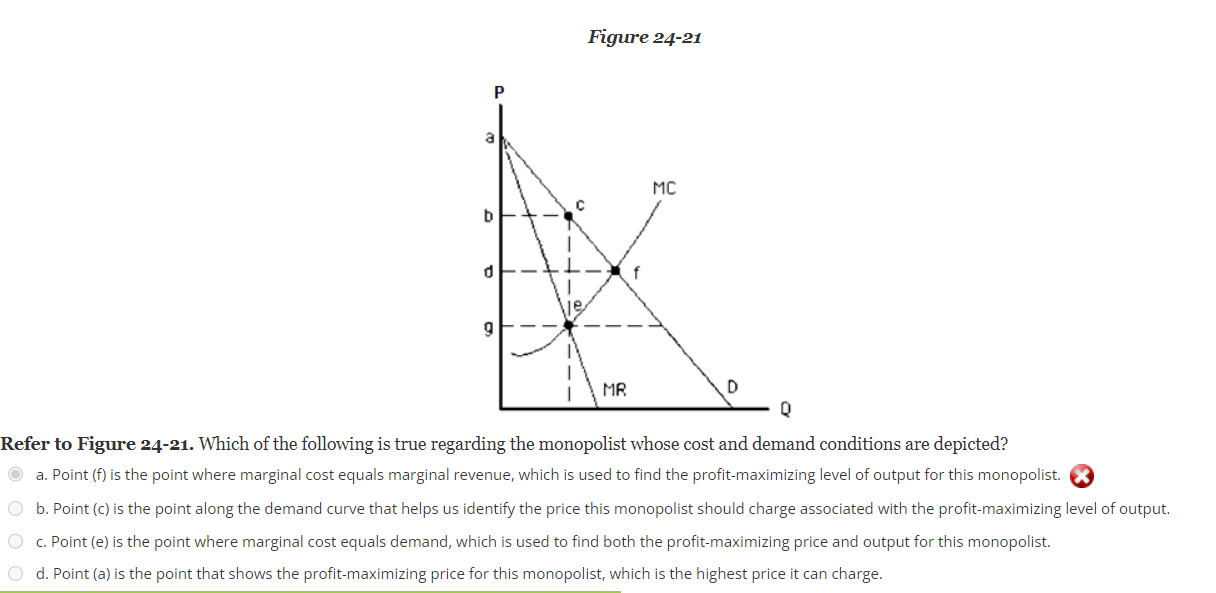 instant upvote Large online platform businesses tend to offer their services free