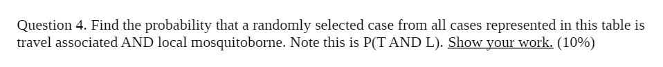  Question 4. Find the probability that a randomly selected case from