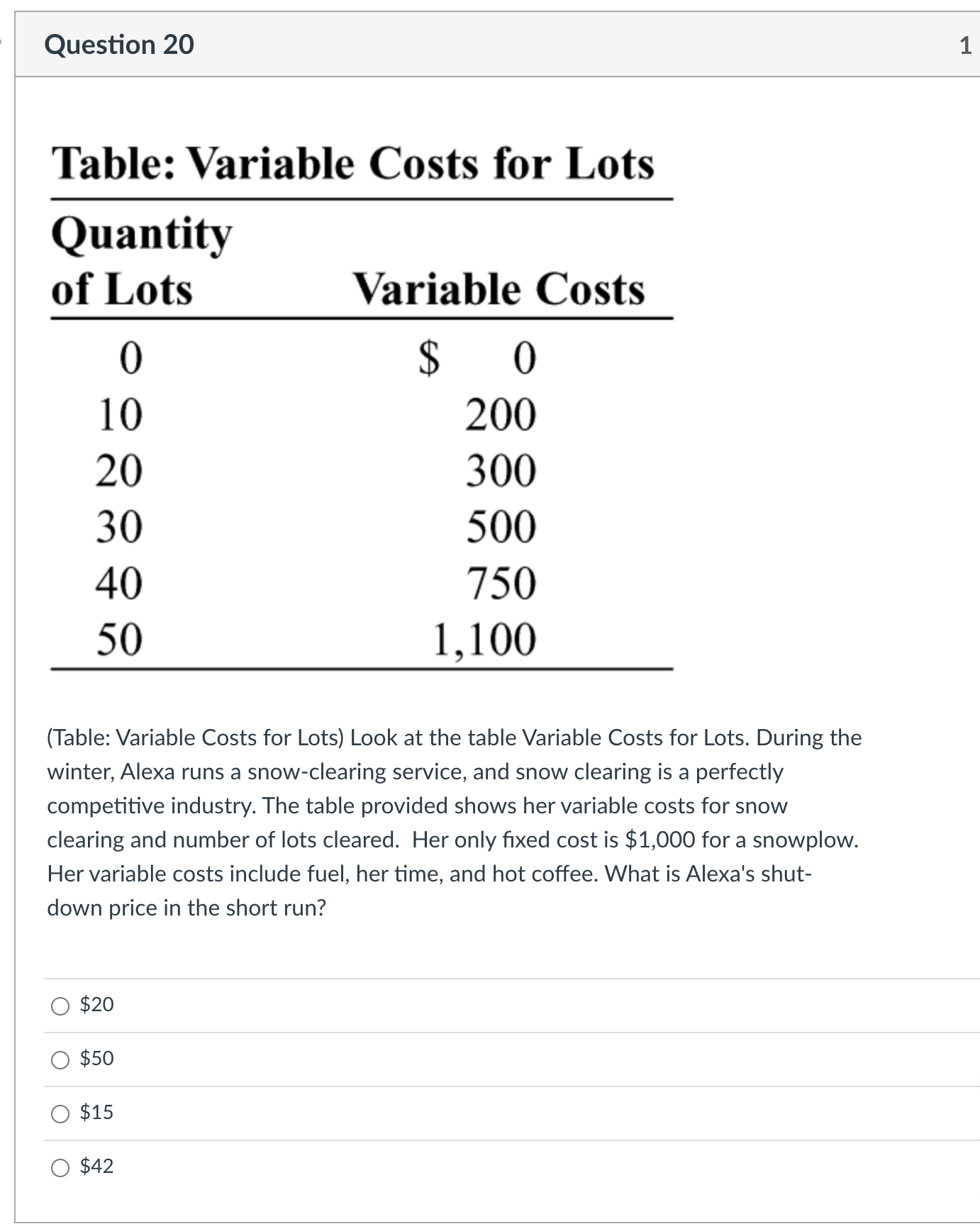 Question 20 Table: Variable Costs for Lots Quantity of Lots Variable