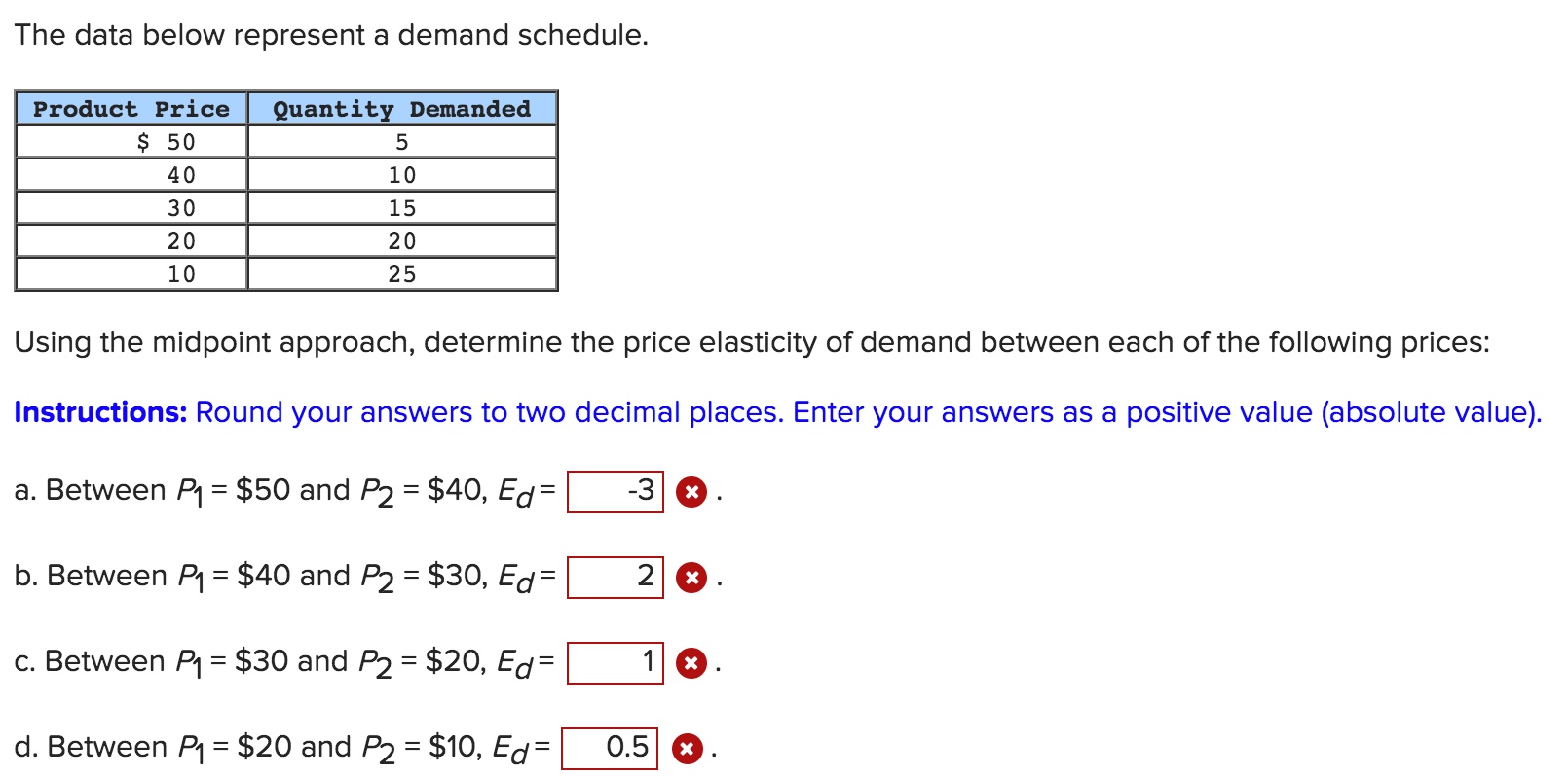  PLease help The data below represent a demand schedule. Product Price