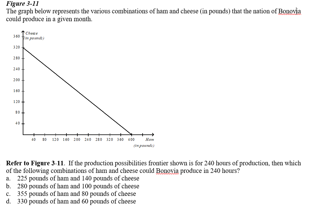 (Please explain how you calculate and come up with the answer, not