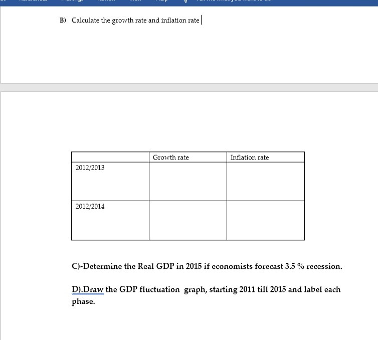 which is expected to be in 20 years' time. Themoney is invested