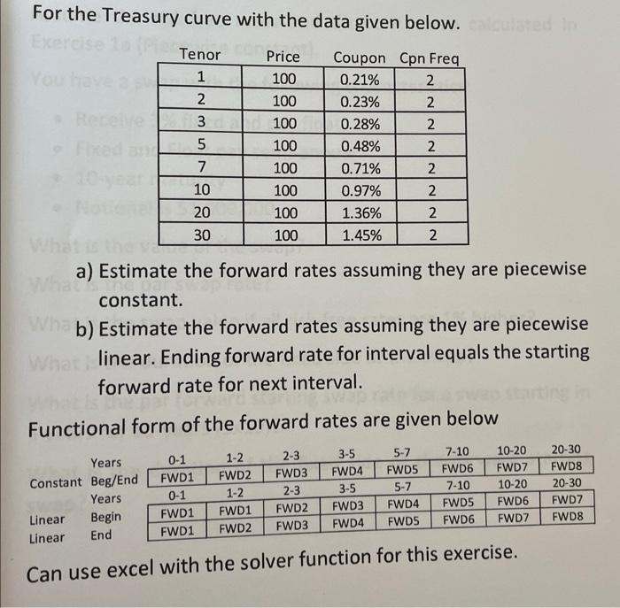 S 2 For the Treasury curve with the data given below. calculated