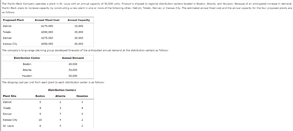 be used to help MartinBeck determine which new plant or plants to