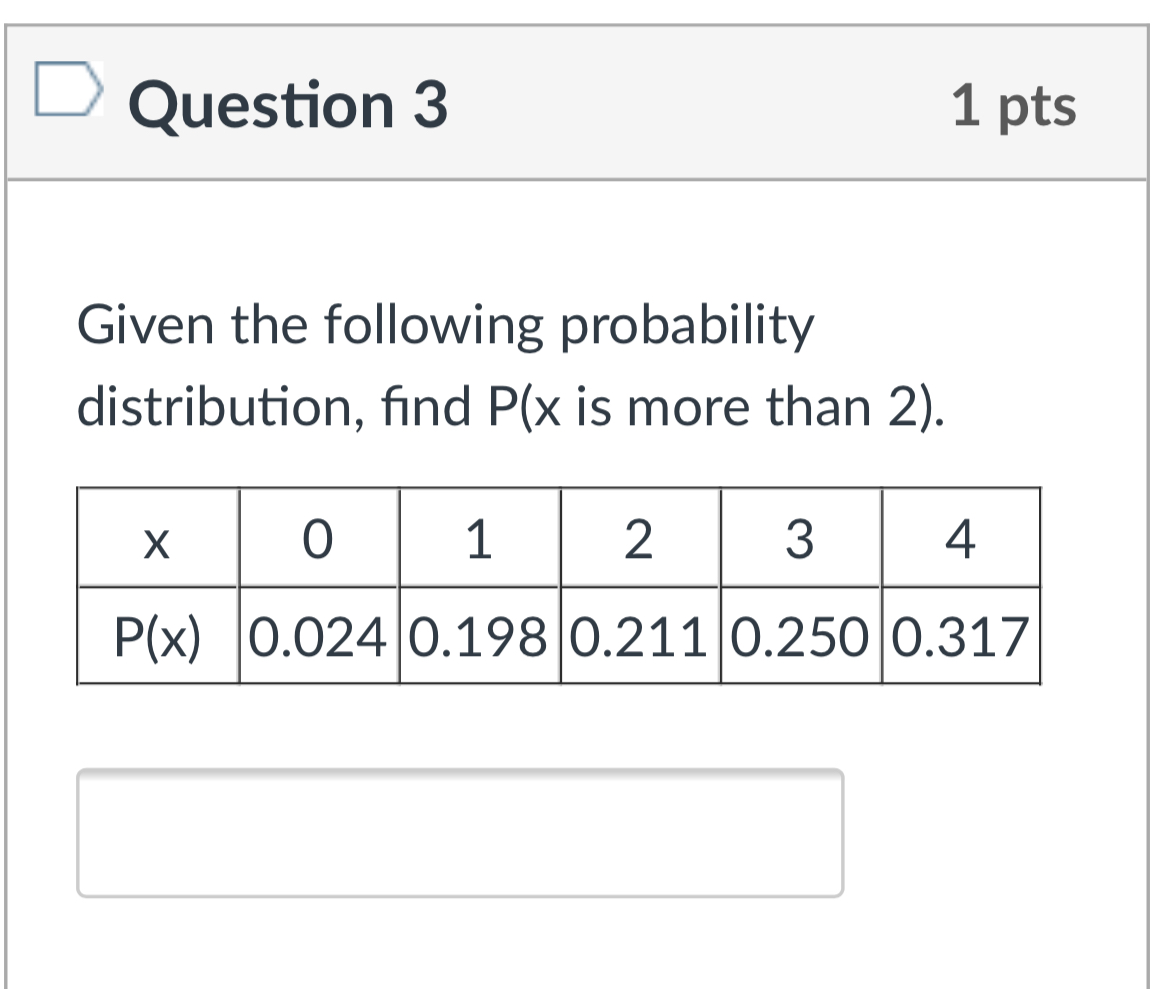 D Question 3 1 pts Given the following probability distribution, find