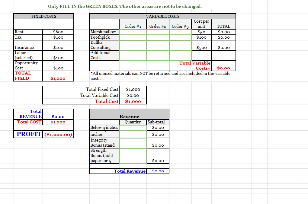 Per unit Totel Order #1 Order #2 Order #3 Quantity X Cost]