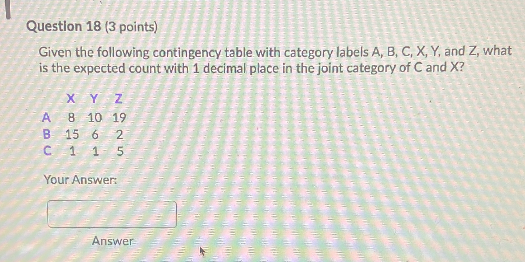  Question 18 (3 points) Given the following contingency table with category