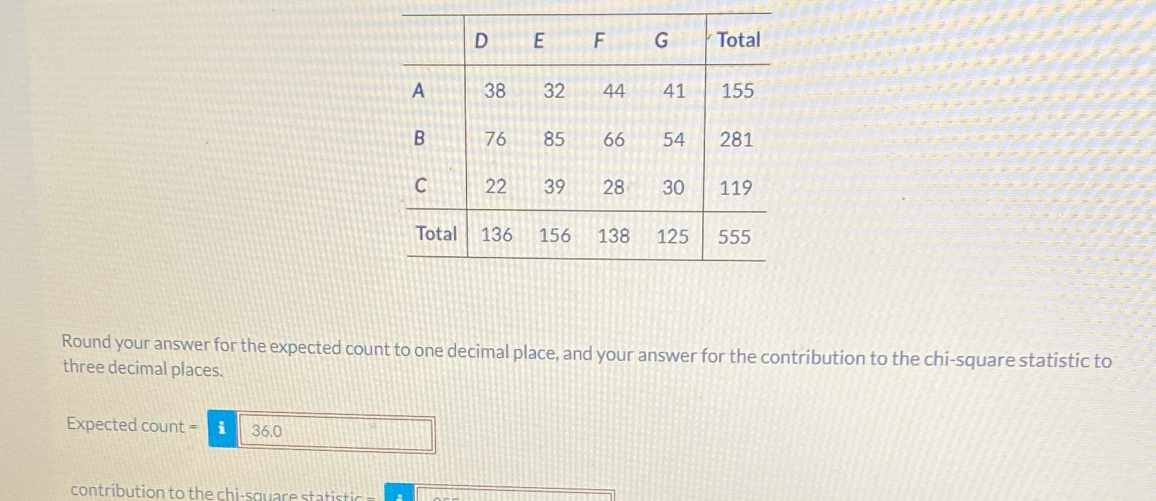  D E F G Total A 38 32 44 41 155