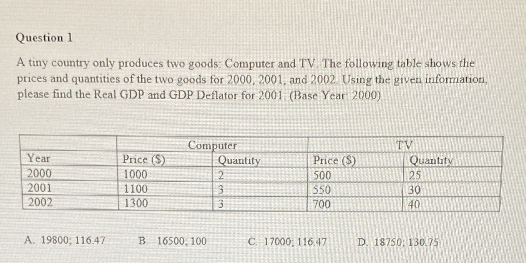  Question 1 A tiny country only produces two goods: Computer and