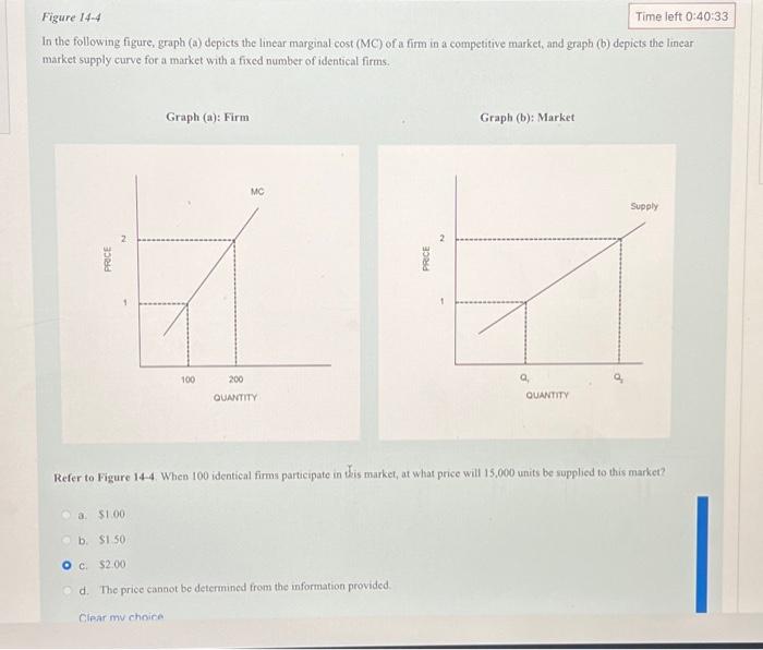 don't use Al bot or chat GPT otherwise downvote.correct answer will get