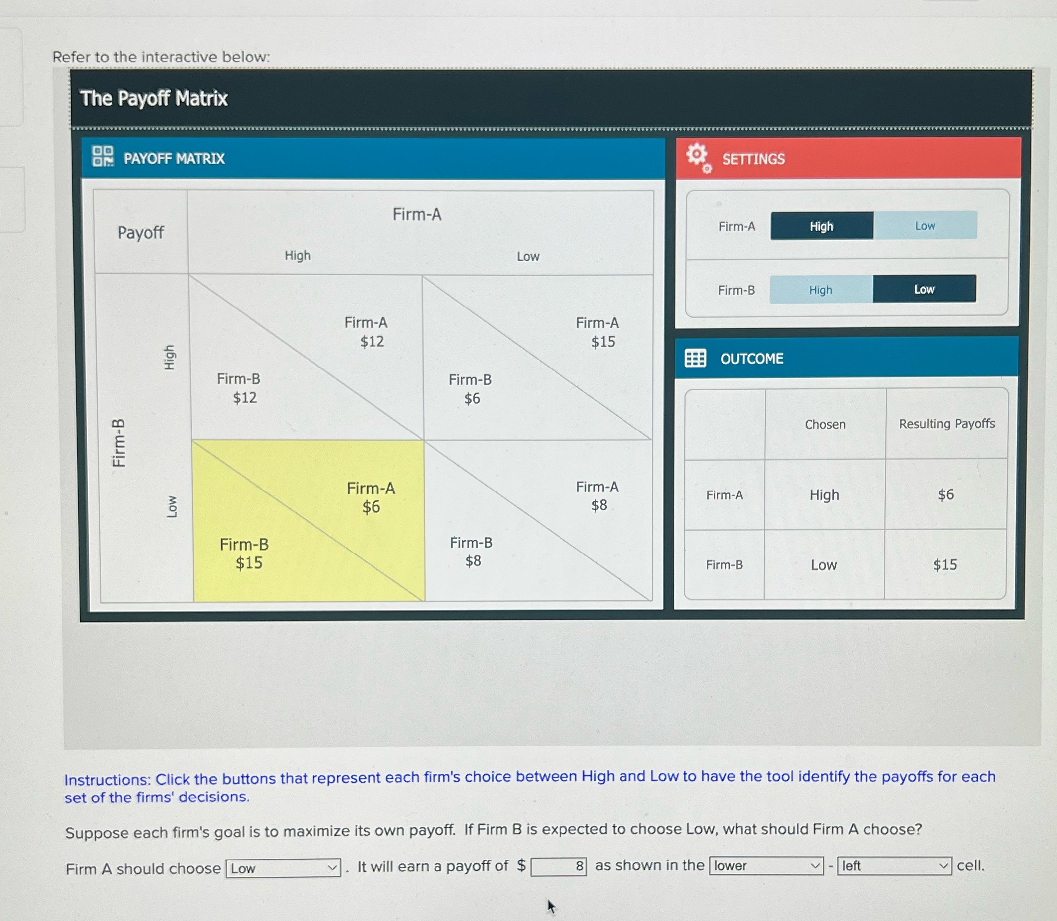Help Refer to the interactive below: ' The Payoff Matrix 3% PAYOFF