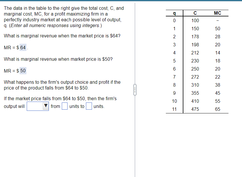 The data in the table to the right give the total