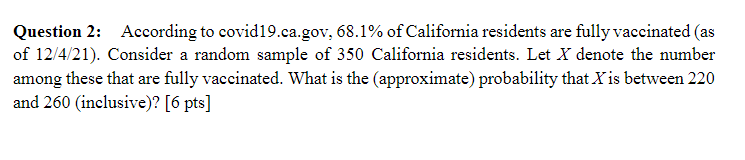 Question 2: According to covid19.ca.gov, 68.1% of Califomia residents are fully vaccinated