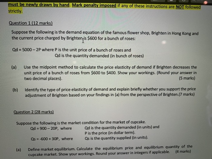 is the market condition for the market of cupcake. Qd = 900