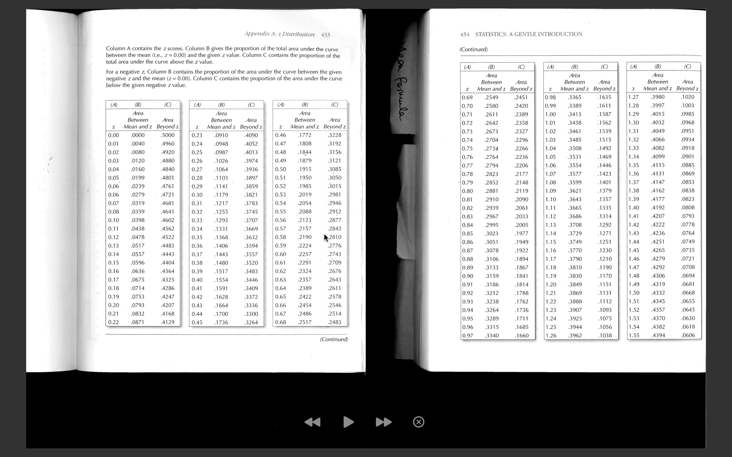 import excel data file into SPSS, become familiar with SPSS environment, define