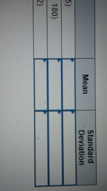 find the mean and standard deviation for each uniform continuous model round