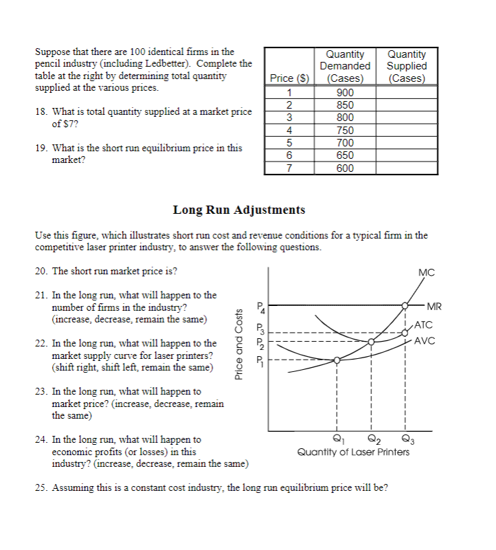 to open a pizza joint called PizzaDeals. Total cost information for your