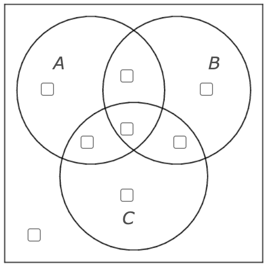 Homework I need help on : " Indicate where the given set