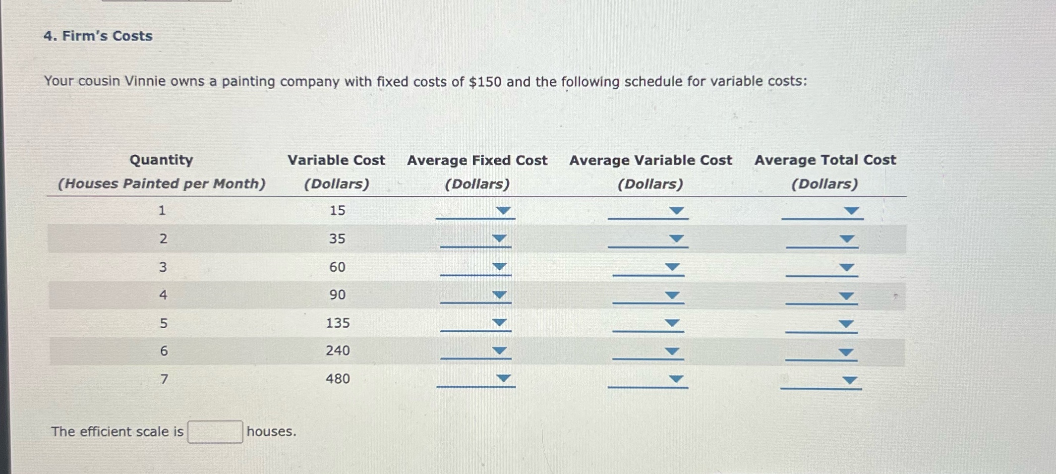 What is the average fixed cost, average variable cost, and average total