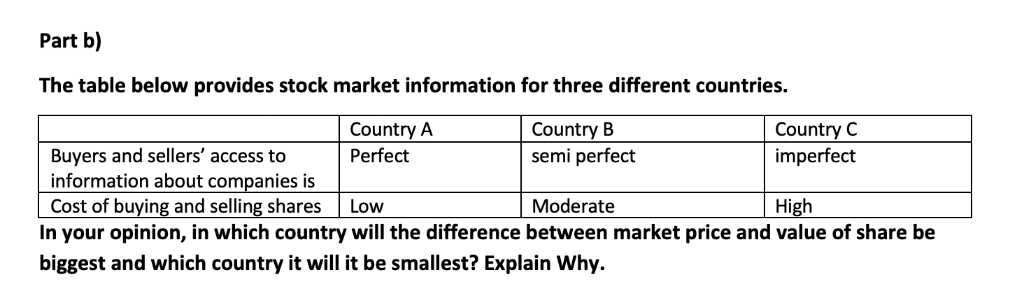 expected dividend payments and reguired rate of return of Globex Corp. Clearly