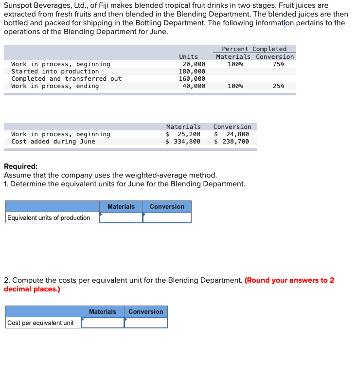 Problem 6-17 Comprehensive Process Costing Problem [LO2, LO3, LO4, LO5] Sunspot Beverages,