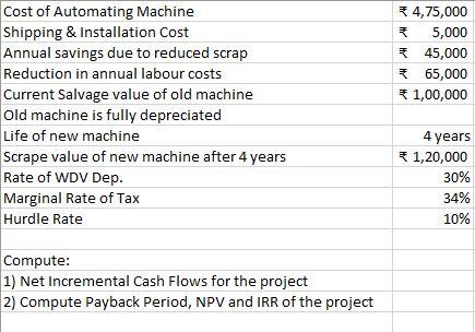  Part 1: Part 2: * 4,75,000 5,000 45,000 * 65,000 *