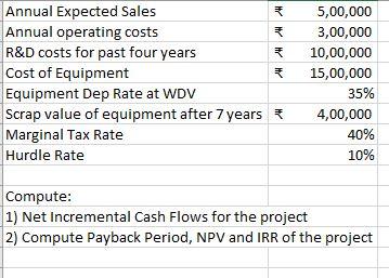 1,00,000 Cost of Automating Machine Shipping & Installation Cost Annual savings due