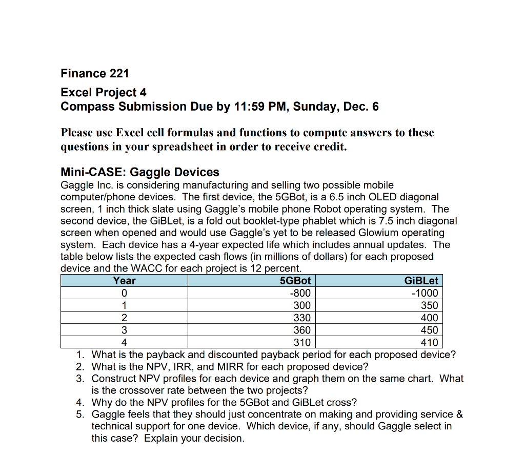  Finance 221 Excel Project 4 Compass Submission Due by 11:59 PM,